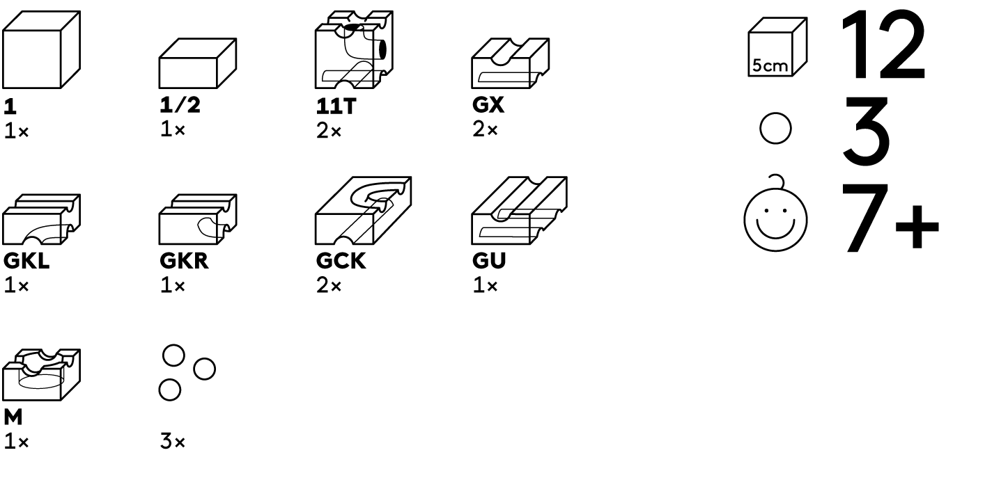 CUBORO SUB – das Extra Set für clevere Unterführungen